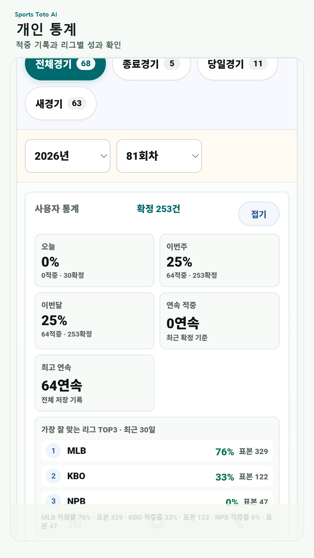 개인 통계